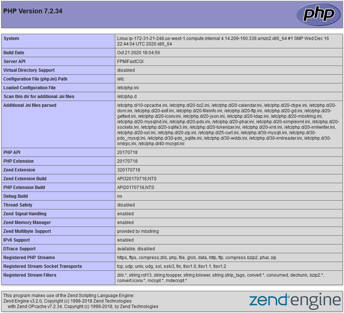 Image: PHP Specs