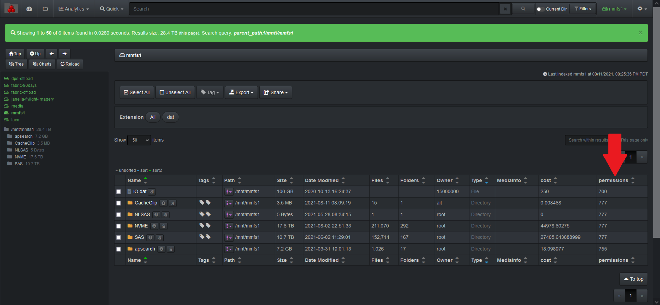 Image: Unix Permissions Plugin