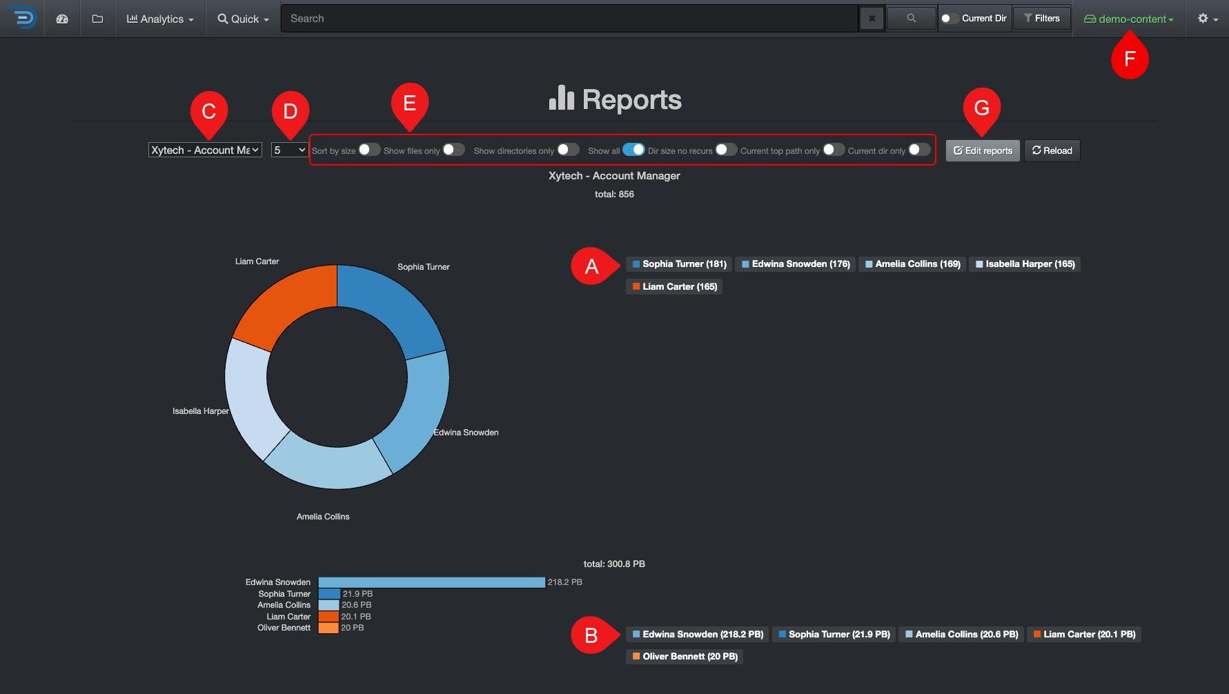 Image: Reports Overview