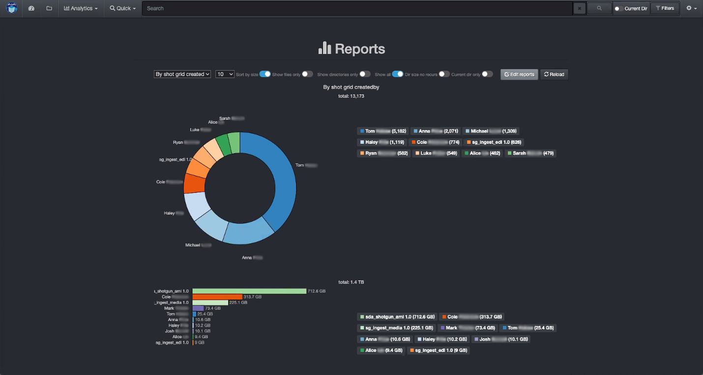 Image: Order Status within Xytech Media Order Platform