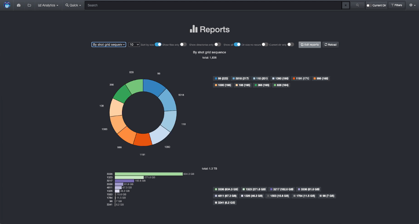 Image: Order Status within Xytech Media Order Platform