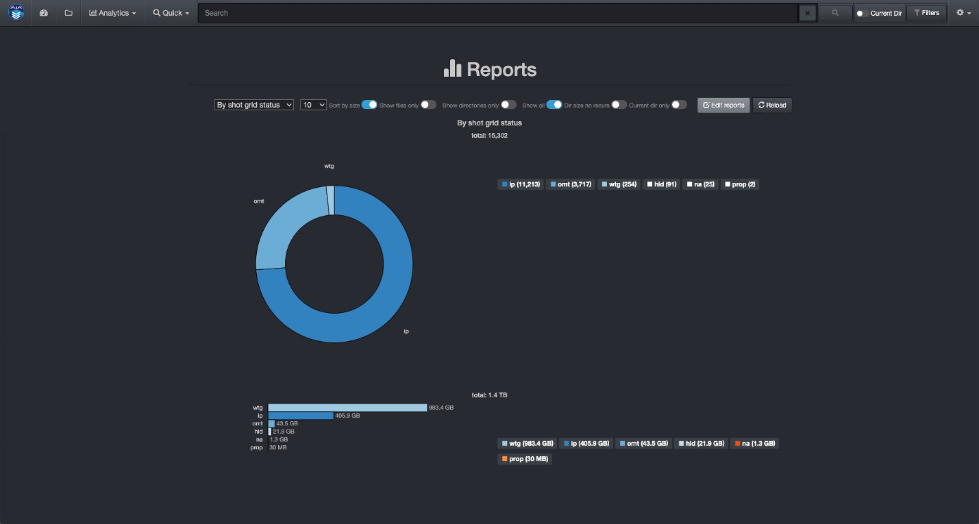 Image: Order Status within Xytech Media Order Platform